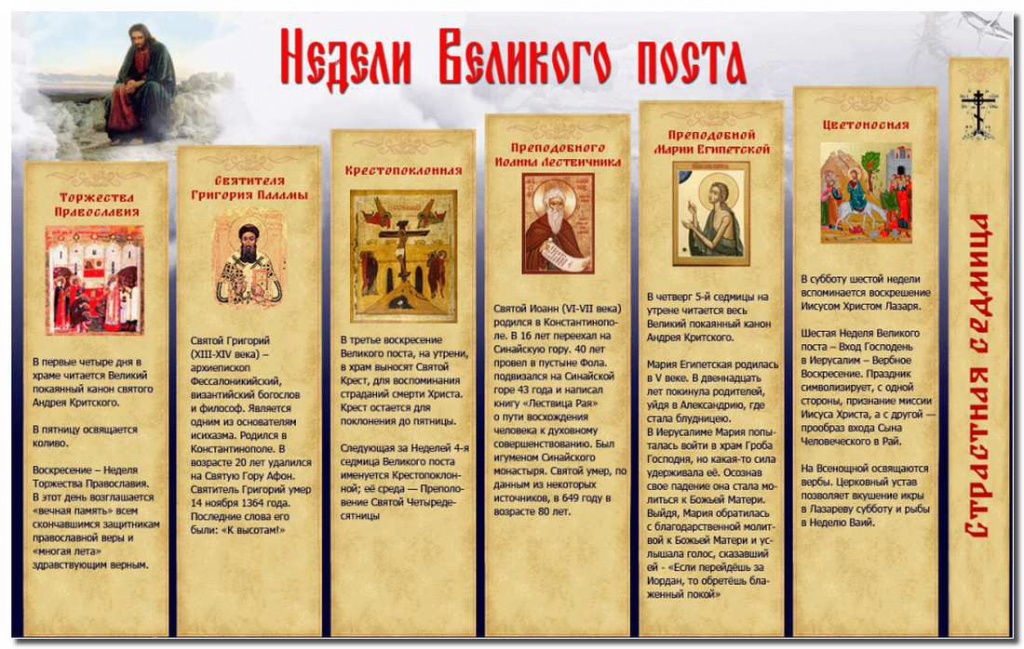 nedeli_velikogo_posta.jpg